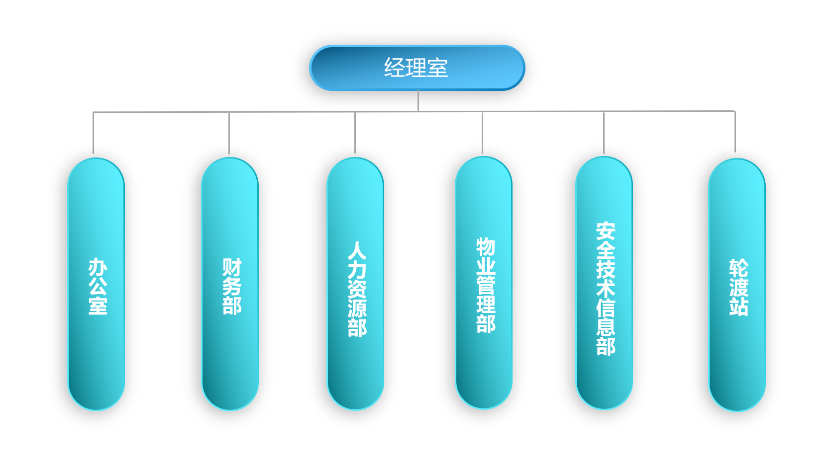 DG视讯·(中国集团)官方网站