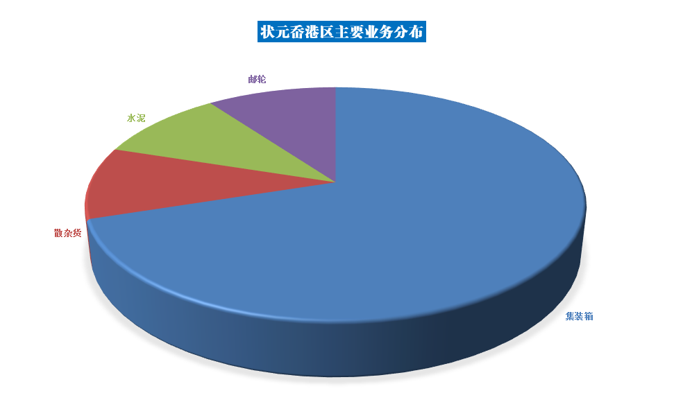 DG视讯·(中国集团)官方网站